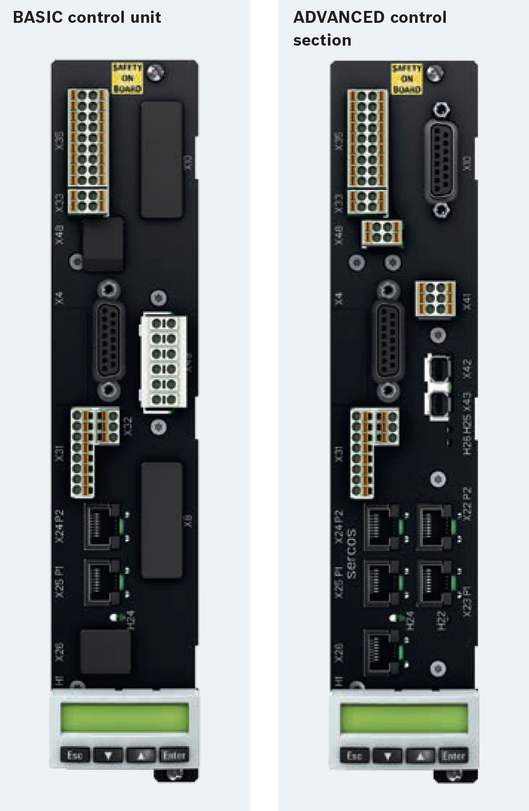 Bosch Rexroth IndraDrive ML Basic and Advance Control