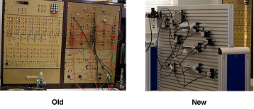 Pneumatic Training Stand