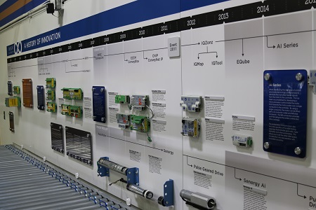 Ethernet-based conveyor control modules